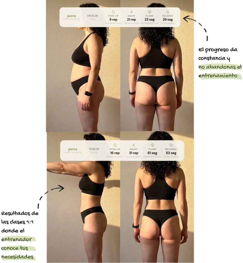 Progreso de una clienta de patra.fit en 4 meses