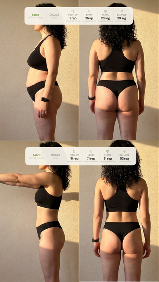 Progreso de clienta de patra.fit — Carta de Inicio