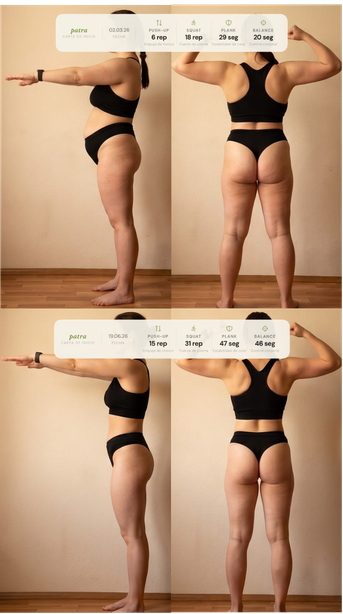 Progreso de clienta de patra.fit — Carta de Inicio